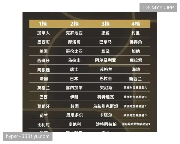 2026世界杯开幕战历史战绩如何查询 2026世界杯开幕战历史战绩如何查询