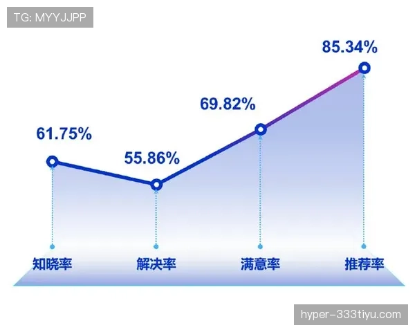 巴拿马能否再现2018奇迹 2026世界杯黑马潜力深度解析