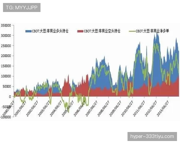 多线作战压力倍增，上海海港后续阵容轮换将成争冠关键